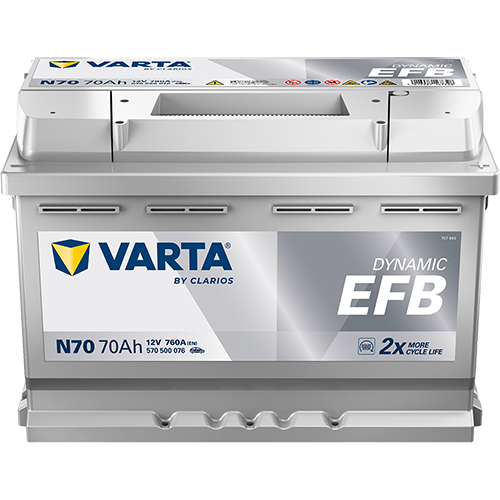 Batería Varta N70 Blue Dynamic EFB 12V 70Ah 760A para coches con Start&Stop. Mayor resistencia a ciclos que una convencional y arranque fiable.