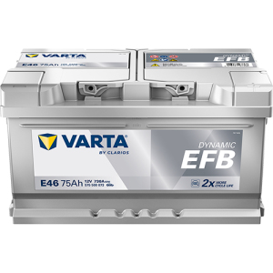 Batería Varta E46 Blue Dynamic EFB caja baja