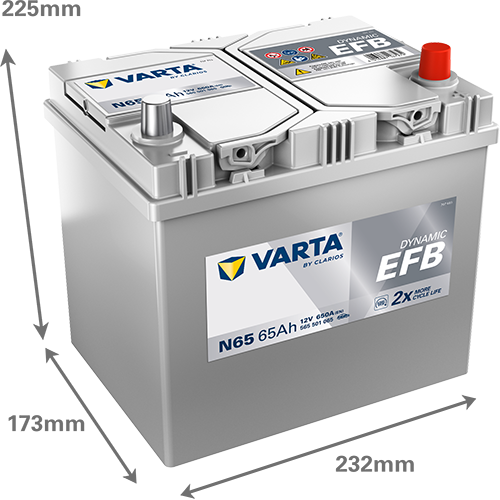 Batería Varta N65 EFB con medidas