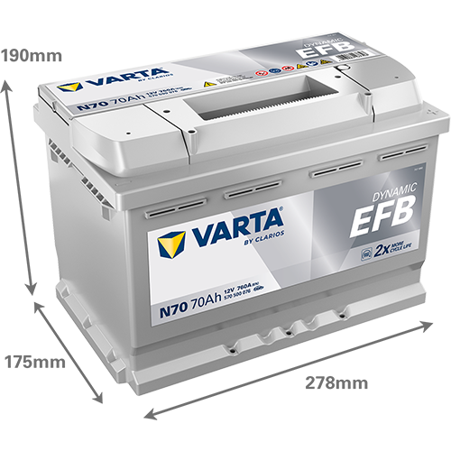 Batería Varta N70 EFB con medidas