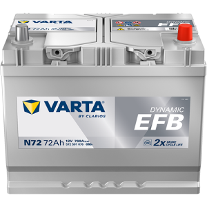 Batería Varta N72 Blue Dynamic EFB caja asiática