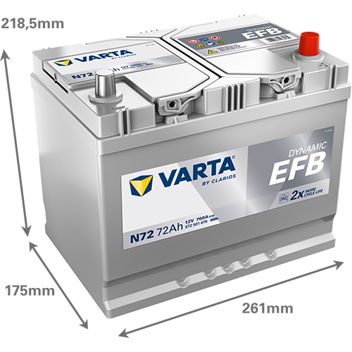 Batería Varta N72 EFB con medidas