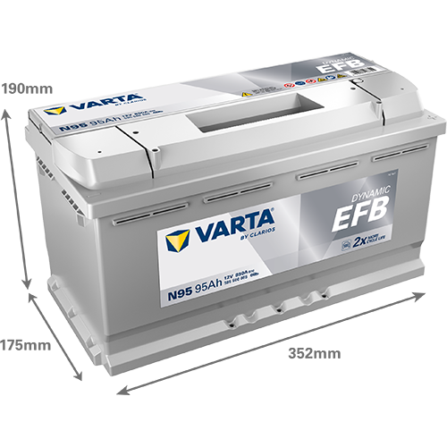 Batería Varta N95 EFB con medidas